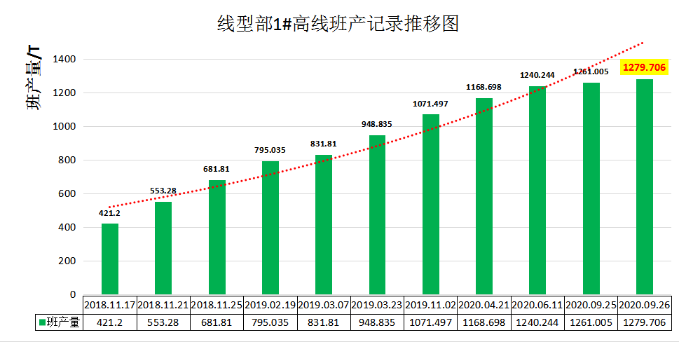 無錫不銹鋼板價格,201不銹鋼,無錫不銹鋼,304不銹鋼板,321不銹鋼板,316L不銹鋼板,無錫不銹鋼板 無錫不銹鋼板價格,201不銹鋼,無錫不銹鋼,304不銹鋼板,321不銹鋼板,316L不銹鋼板,無錫不銹鋼板